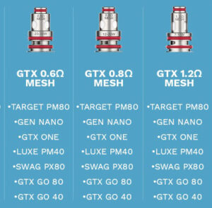Vaporesso Lüxe PM40
